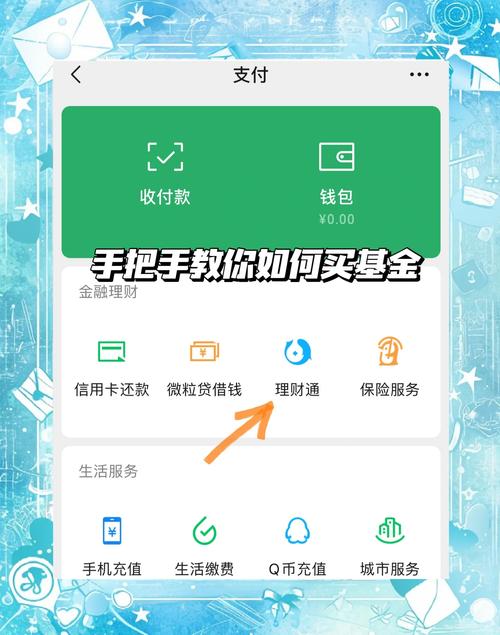 TP钱包APP安卓版社区觅投资机会？掌握这方法很关键