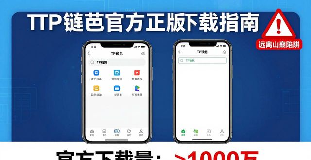 TP钱包官方正版下载指南，远离山寨陷阱